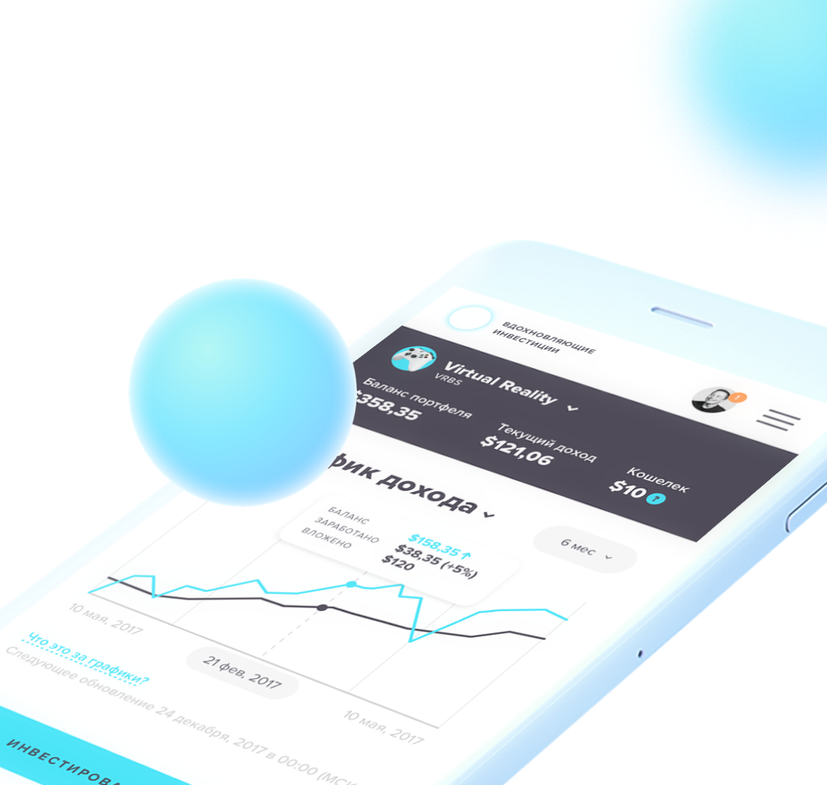 Тестирование идеи сервиса Вдохновляющие инвестиции от Банка Санкт-Петербург