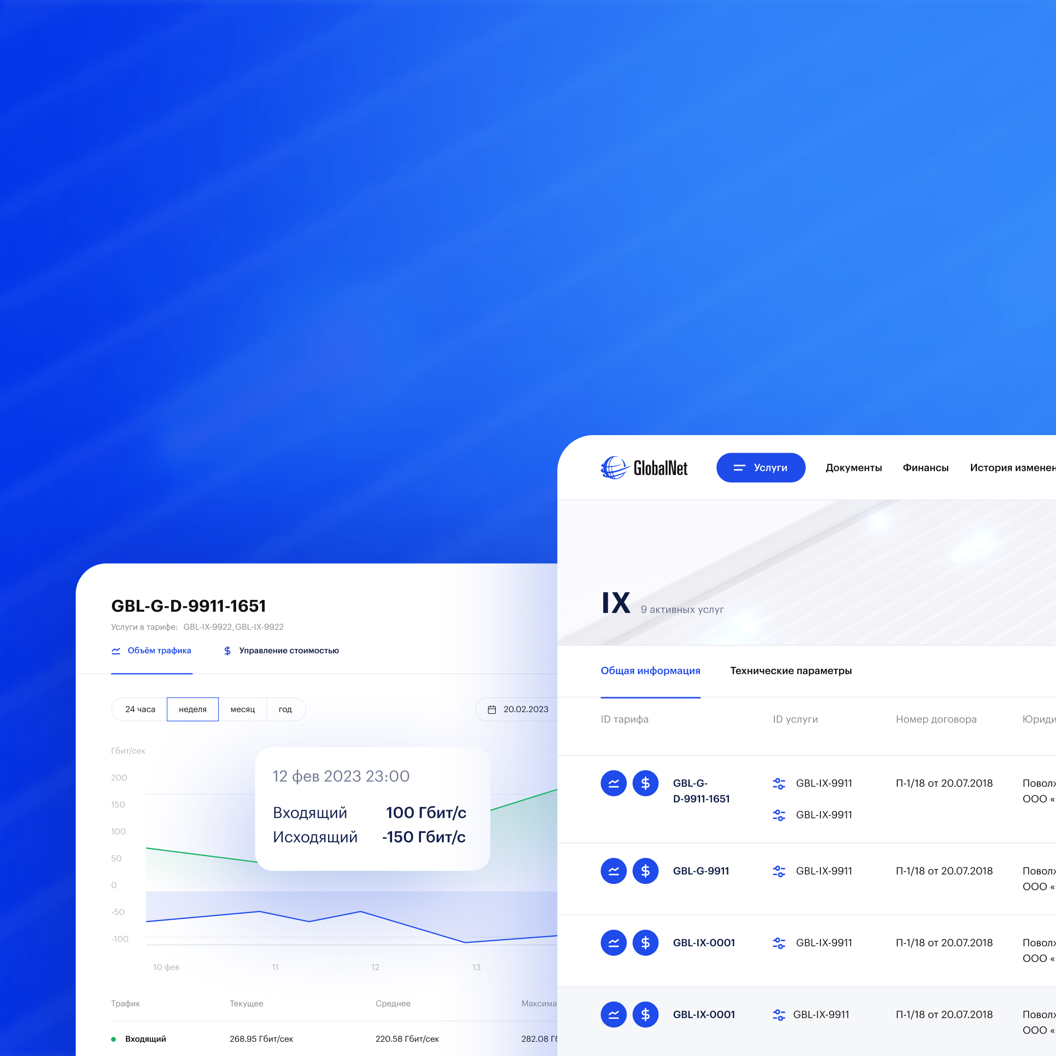 Разработка личного кабинета для телекоммуникационной компании ГлобалНет